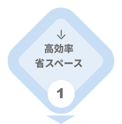 高効率省スペース